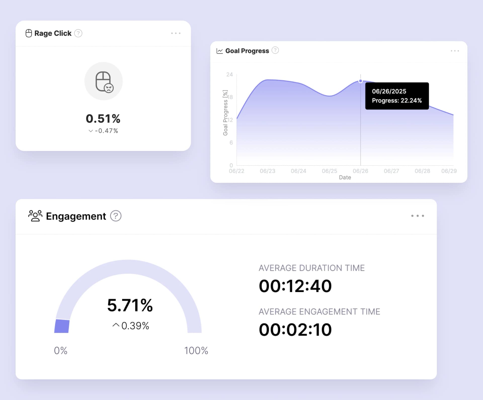 From data overload to strategic clarity